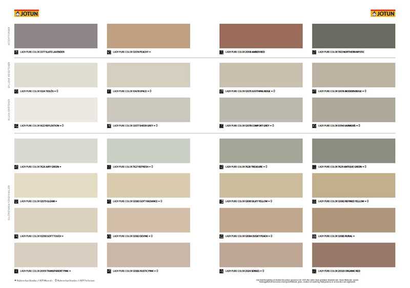Jotun Color Chart